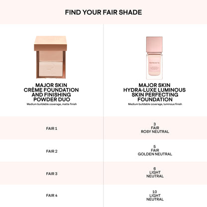 Mini Major Skin Hydra-Luxe Luminous Foundation