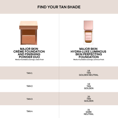 Mini Major Skin Hydra-Luxe Luminous Foundation