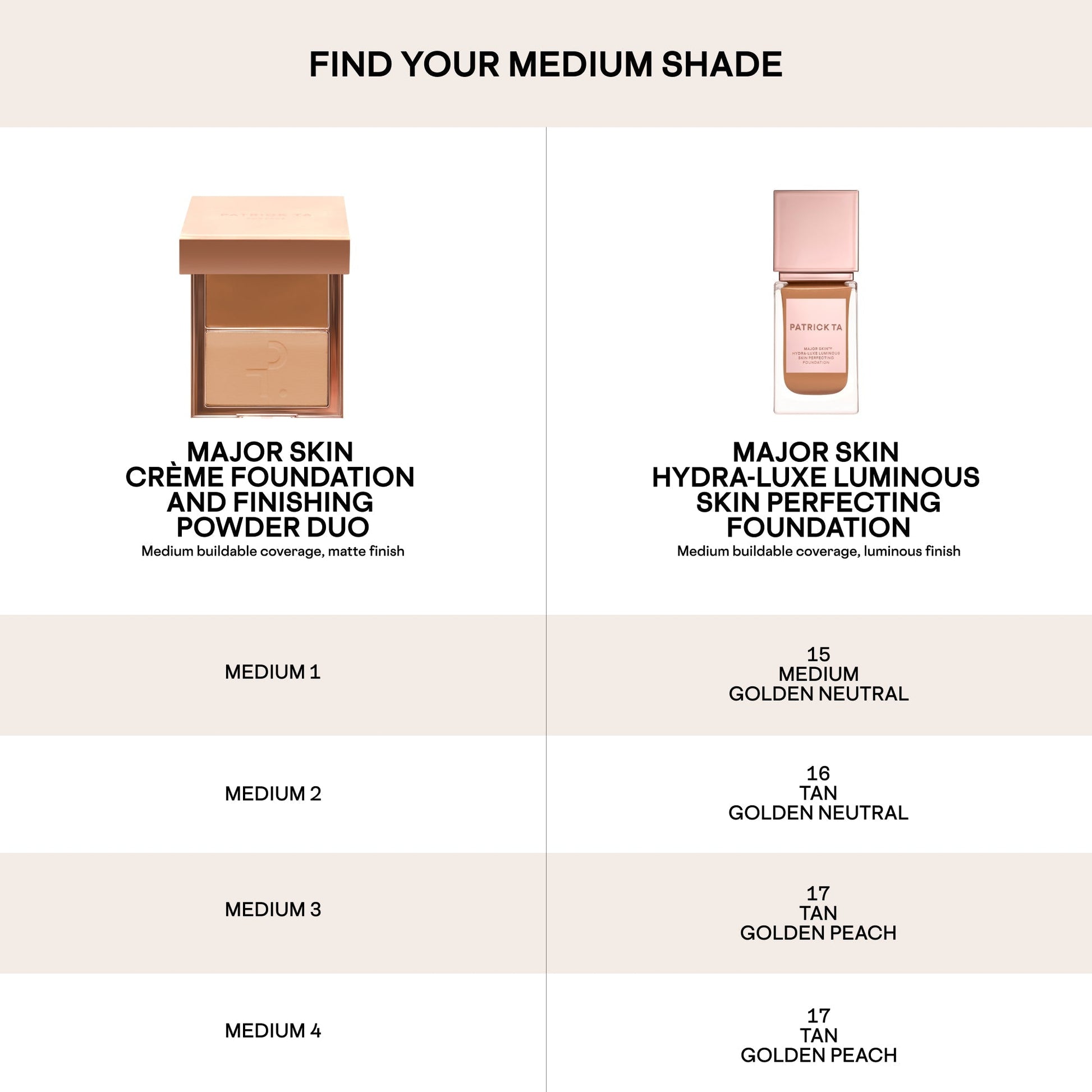 Mini Major Skin Hydra-Luxe Luminous Foundation